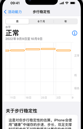 蓬莱镇iPhone手机维修如何在iPhone开启'步行稳定性通知'