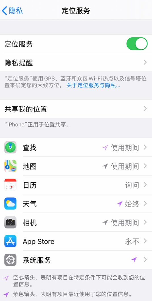 蓬莱镇苹果手机维修分享iPhone 状态栏中时间显示为蓝色图标是什么情况 